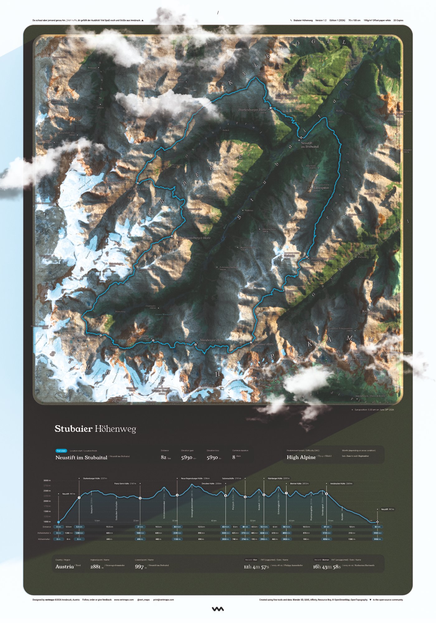 Stubaier Höhenweg trail poster, blue route line over a relief map of the Stubai Alps