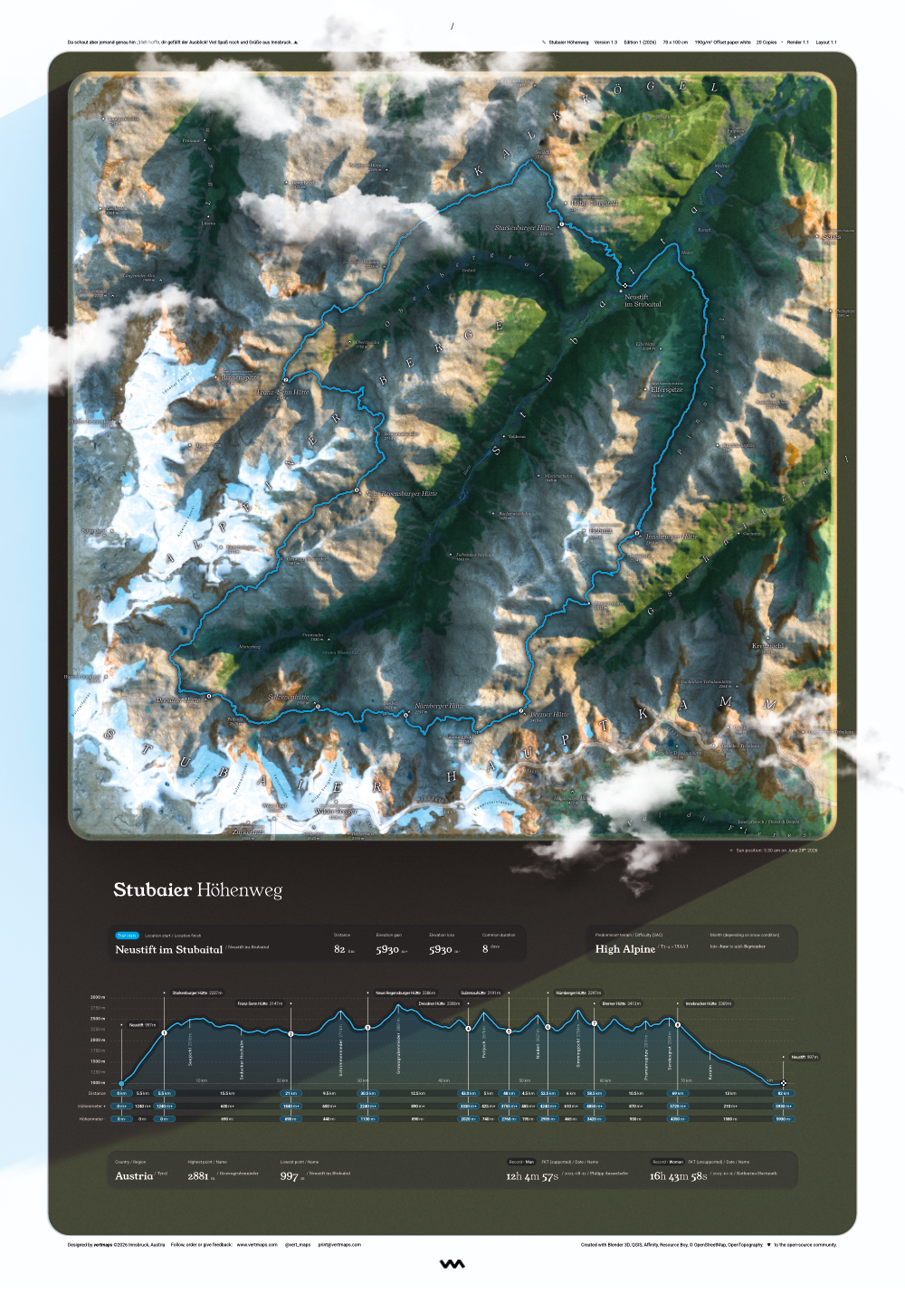 Stubaier Höhenweg poster, Tyrol, Austria, full print with elevation profile