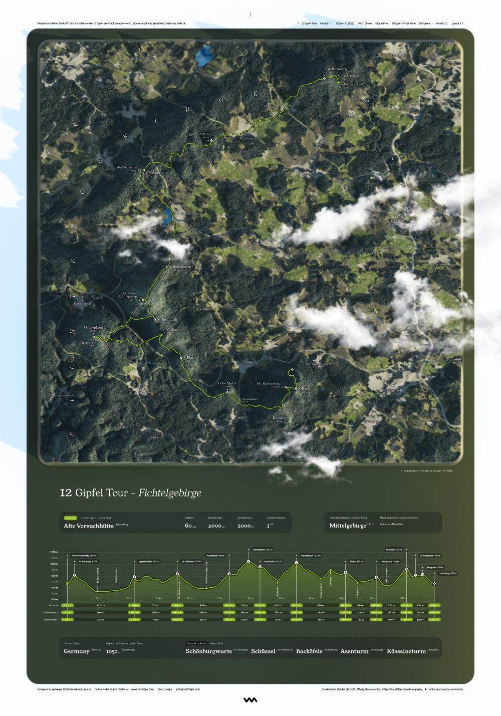 12 Gipfel Tour poster, Fichtelgebirge, Germany, full print with elevation profile