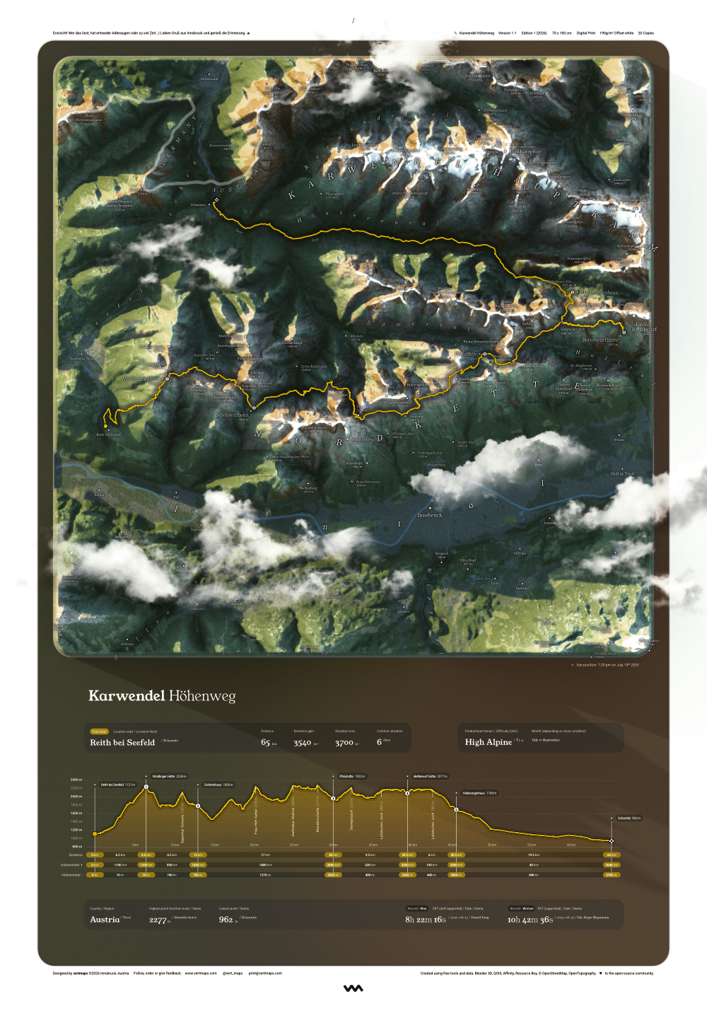 Karwendel Höhenweg poster, Tyrol, Austria, full print with elevation profile
